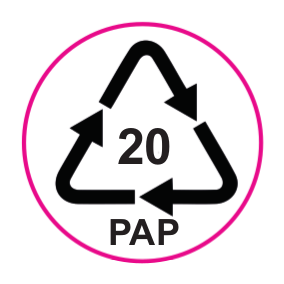 Kennzeichnung von Recycling Materialien 20